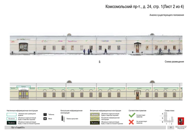 Архитектурная концепция размещения вывесок — Комсомольский проспект, 24, стр. 1, Москва, лист 2 из 4 · Документ по адресу · Архитектурно-художественная концепция · 2019 год