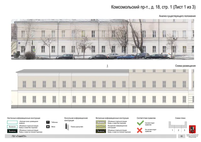 Архитектурная концепция размещения вывесок — Комсомольский проспект, 18, стр. 1, Москва, лист 1 из 3 · Документ по адресу · Архитектурно-художественная концепция · 2019 год