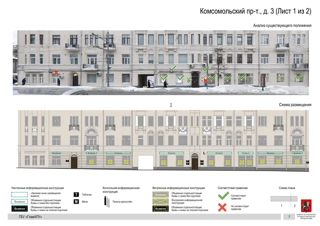 Архитектурная концепция размещения вывесок — Комсомольский проспект, 3, Москва, лист 1 из 2 · Документ по адресу · Архитектурно-художественная концепция · 2019 год