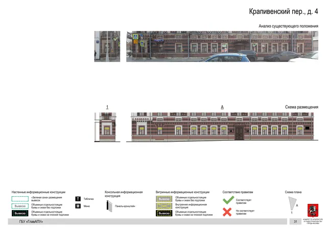 Крапивенский пер., д. 4 · PDF 34 Архитектурная концепция размещения вывесок — Крапивенский переулок, 4, Москва, страница PDF 34 · Документ по адресу · Архитектурно-художественная концепция