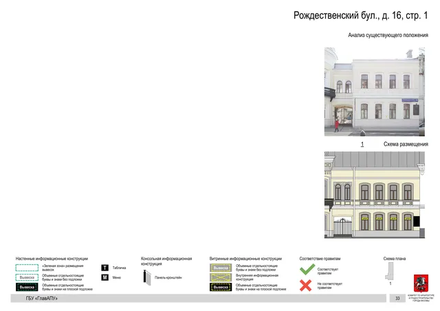 Архитектурная концепция размещения вывесок — Рождественский бульвар, 16, стр. 1, Москва, страница PDF 81 · Документ по адресу · Архитектурно-художественная концепция
