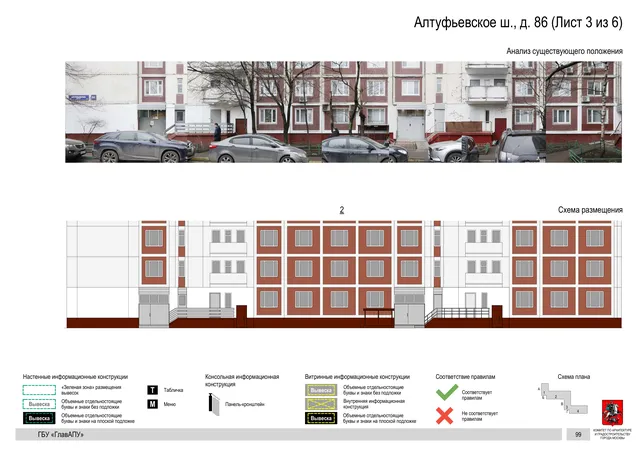 Архитектурная концепция размещения вывесок — Алтуфьевское шоссе, 86, Москва, лист 3 из 6 · Документ по адресу · Архитектурно-художественная концепция · 2020 год