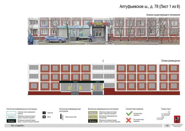 Архитектурная концепция размещения вывесок — Алтуфьевское шоссе, 78, Москва, лист 1 из 6 · Документ по адресу · Архитектурно-художественная концепция · 2020 год