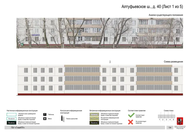 Архитектурная концепция размещения вывесок — Алтуфьевское шоссе, 40, Москва, лист 1 из 5 · Документ по адресу · Архитектурно-художественная концепция · 2020 год