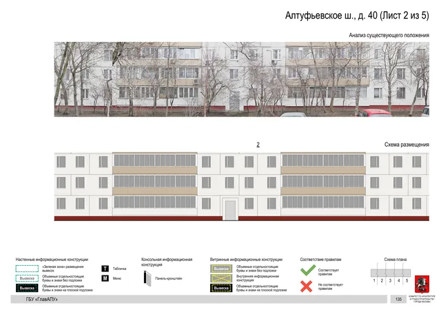 Архитектурная концепция размещения вывесок — Алтуфьевское шоссе, 40, Москва, лист 2 из 5 · Документ по адресу · Архитектурно-художественная концепция · 2020 год