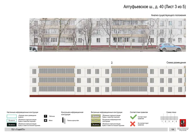Архитектурная концепция размещения вывесок — Алтуфьевское шоссе, 40, Москва, лист 3 из 5 · Документ по адресу · Архитектурно-художественная концепция · 2020 год