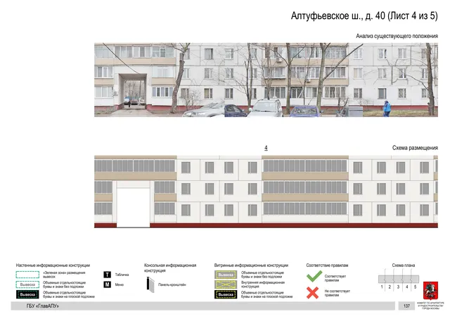 Архитектурная концепция размещения вывесок — Алтуфьевское шоссе, 40, Москва, лист 4 из 5 · Документ по адресу · Архитектурно-художественная концепция · 2020 год