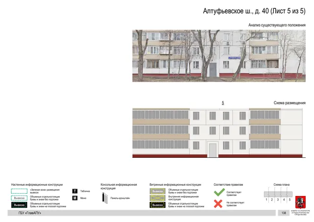 Архитектурная концепция размещения вывесок — Алтуфьевское шоссе, 40, Москва, лист 5 из 5 · Документ по адресу · Архитектурно-художественная концепция · 2020 год