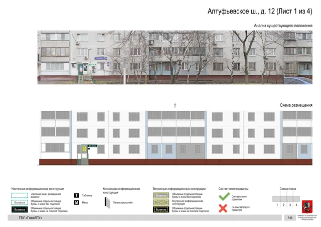 Архитектурная концепция размещения вывесок — Алтуфьевское шоссе, 12, Москва, лист 1 из 4 · Документ по адресу · Архитектурно-художественная концепция · 2020 год