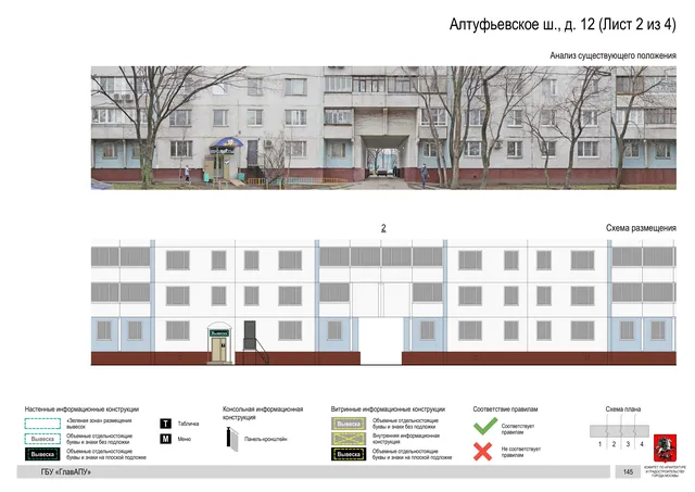 Архитектурная концепция размещения вывесок — Алтуфьевское шоссе, 12, Москва, лист 2 из 4 · Документ по адресу · Архитектурно-художественная концепция · 2020 год