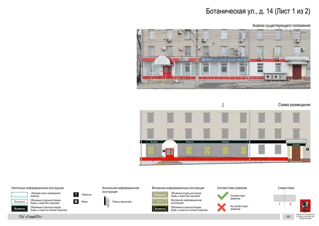 Архитектурная концепция размещения вывесок — Ботаническая улица, 14, Москва, лист 1 из 2 · Документ по адресу · Архитектурно-художественная концепция · 2020 год