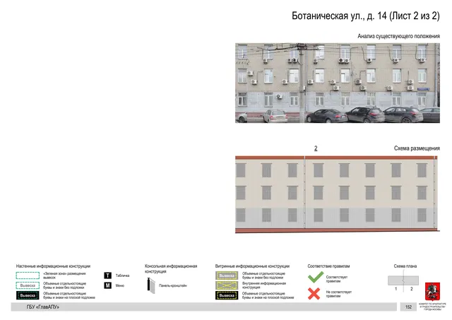 Архитектурная концепция размещения вывесок — Ботаническая улица, 14, Москва, лист 2 из 2 · Документ по адресу · Архитектурно-художественная концепция · 2020 год