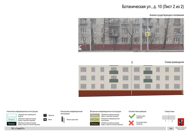 Архитектурная концепция размещения вывесок — Ботаническая улица, 10, Москва, лист 2 из 2 · Документ по адресу · Архитектурно-художественная концепция · 2020 год