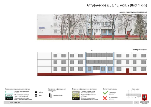 Архитектурная концепция размещения вывесок — Алтуфьевское шоссе, 13, корп. 2, Москва, лист 1 из 5 · Документ по адресу · Архитектурно-художественная концепция · 2020 год