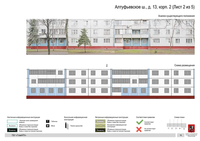 Архитектурная концепция размещения вывесок — Алтуфьевское шоссе, 13, корп. 2, Москва, лист 2 из 5 · Документ по адресу · Архитектурно-художественная концепция · 2020 год
