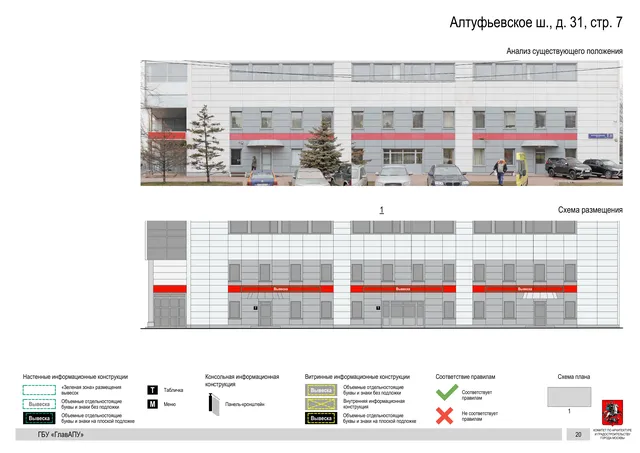 Архитектурная концепция размещения вывесок — Алтуфьевское шоссе, 31, стр. 7, Москва, страница PDF 21 · Документ по адресу · Архитектурно-художественная концепция · 2020 год