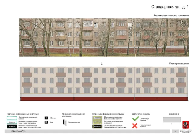 Архитектурная концепция размещения вывесок — Стандартная улица, 1, Москва, страница PDF 36 · Документ по адресу · Архитектурно-художественная концепция · 2020 год