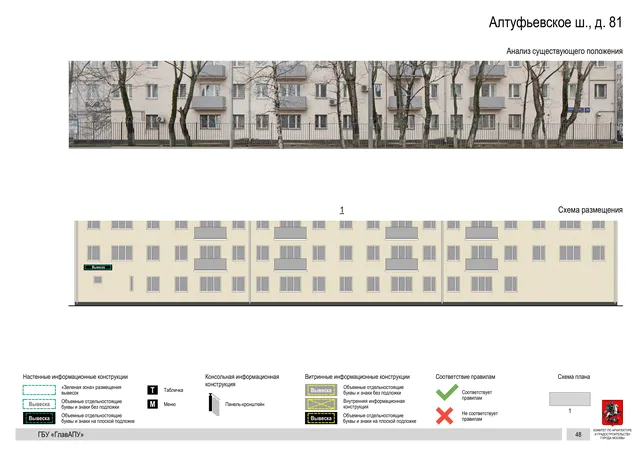 Архитектурная концепция размещения вывесок — Алтуфьевское шоссе, 81, Москва, страница PDF 49 · Документ по адресу · Архитектурно-художественная концепция · 2020 год