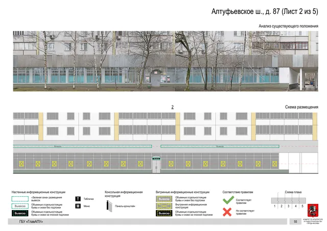 Архитектурная концепция размещения вывесок — Алтуфьевское шоссе, 87, Москва, лист 2 из 5 · Документ по адресу · Архитектурно-художественная концепция · 2020 год