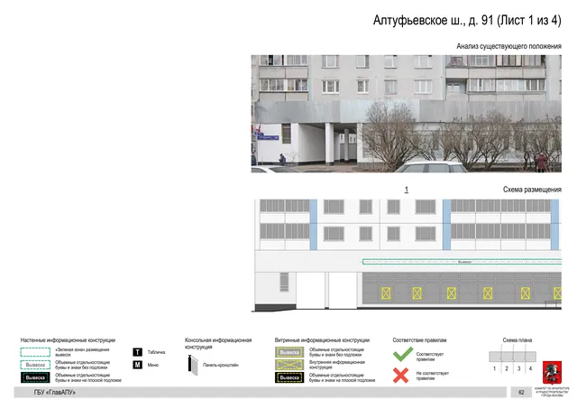 Архитектурная концепция размещения вывесок — Алтуфьевское шоссе, 91, Москва, лист 1 из 4 · Документ по адресу · Архитектурно-художественная концепция · 2020 год