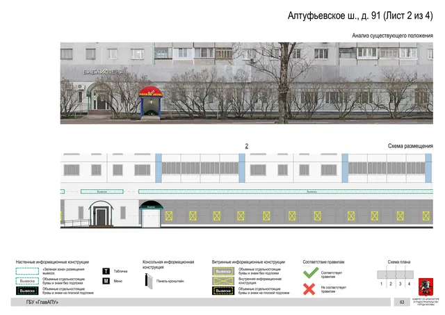Архитектурная концепция размещения вывесок — Алтуфьевское шоссе, 91, Москва, лист 2 из 4 · Документ по адресу · Архитектурно-художественная концепция · 2020 год