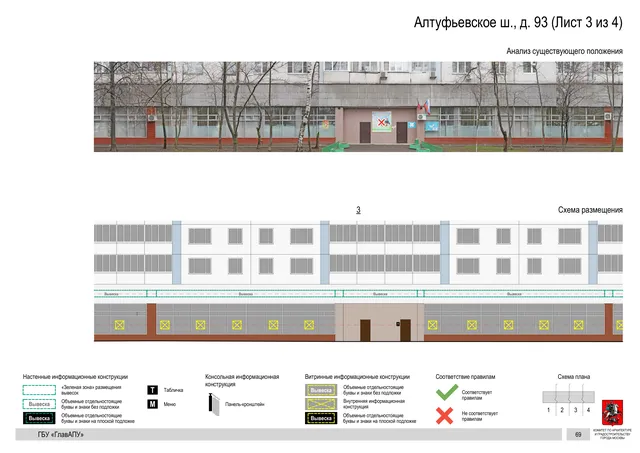 Архитектурная концепция размещения вывесок — Алтуфьевское шоссе, 93, Москва, лист 3 из 4 · Документ по адресу · Архитектурно-художественная концепция · 2020 год