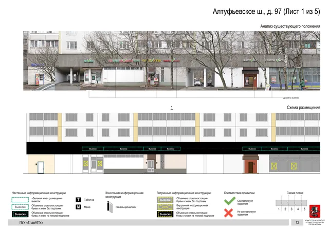 Архитектурная концепция размещения вывесок — Алтуфьевское шоссе, 97, Москва, лист 1 из 5 · Документ по адресу · Архитектурно-художественная концепция · 2020 год