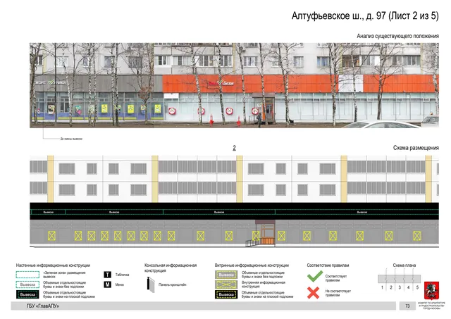Архитектурная концепция размещения вывесок — Алтуфьевское шоссе, 97, Москва, лист 2 из 5 · Документ по адресу · Архитектурно-художественная концепция · 2020 год