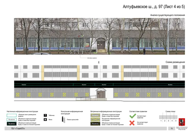 Архитектурная концепция размещения вывесок — Алтуфьевское шоссе, 97, Москва, лист 4 из 5 · Документ по адресу · Архитектурно-художественная концепция · 2020 год
