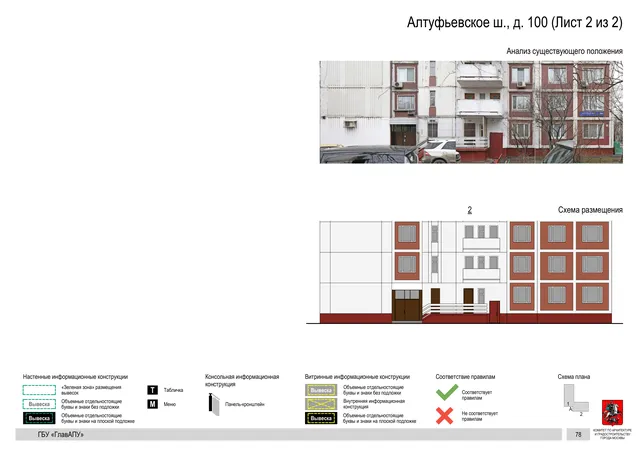 Архитектурная концепция размещения вывесок — Алтуфьевское шоссе, 100, Москва, лист 2 из 2 · Документ по адресу · Архитектурно-художественная концепция · 2020 год
