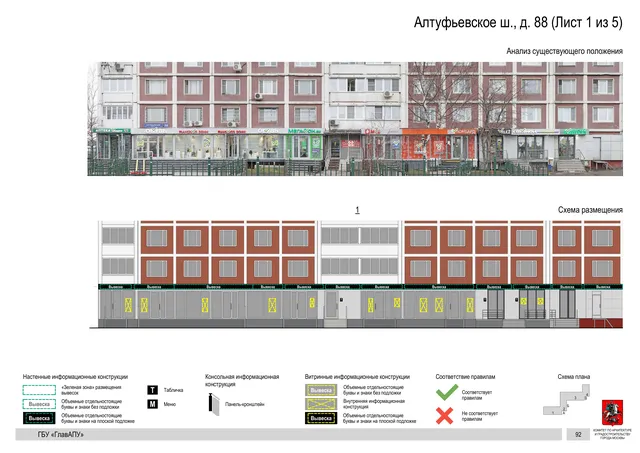 Архитектурная концепция размещения вывесок — Алтуфьевское шоссе, 88, Москва, лист 1 из 5 · Документ по адресу · Архитектурно-художественная концепция · 2020 год