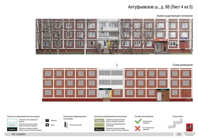 Архитектурная концепция размещения вывесок — Алтуфьевское шоссе, 88, Москва, лист 4 из 5 · Документ по адресу · Архитектурно-художественная концепция · 2020 год