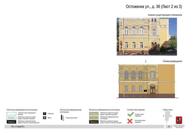 Архитектурная концепция размещения вывесок — Остоженка улица, 36, Москва, лист 2 из 3 · Документ по адресу · Архитектурно-художественная концепция · 2018 год