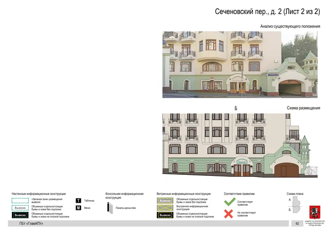 Архитектурная концепция размещения вывесок — Сеченовский переулок, 2, Москва, лист 2 из 2 · Документ по адресу · Архитектурно-художественная концепция · 2018 год