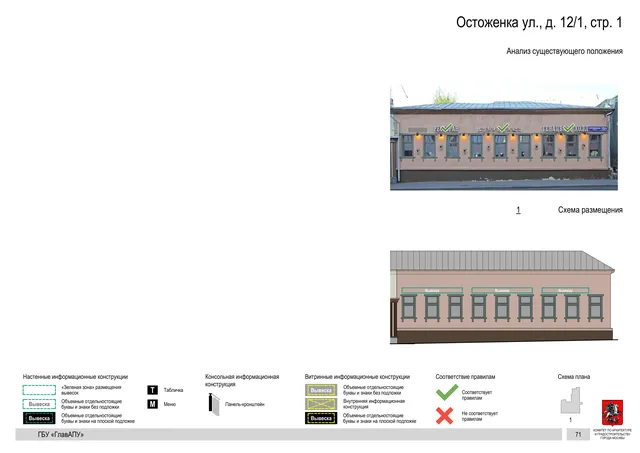 Архитектурная концепция размещения вывесок — Остоженка улица, 12/1, стр. 1, Москва, страница PDF 75 · Документ по адресу · Архитектурно-художественная концепция · 2018 год