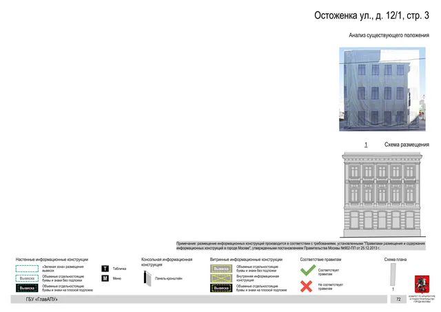 Архитектурная концепция размещения вывесок — Остоженка улица, 12/1, стр. 3, Москва, страница PDF 76 · Документ по адресу · Архитектурно-художественная концепция · 2018 год