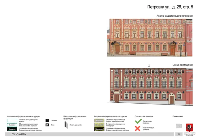Петровка ул., д. 28, стр. 5 · PDF 53 Архитектурная концепция размещения вывесок — Петровка улица, 28, стр. 5, Москва, страница PDF 53 · Документ по адресу · АХК № 82 от 23.03.2023