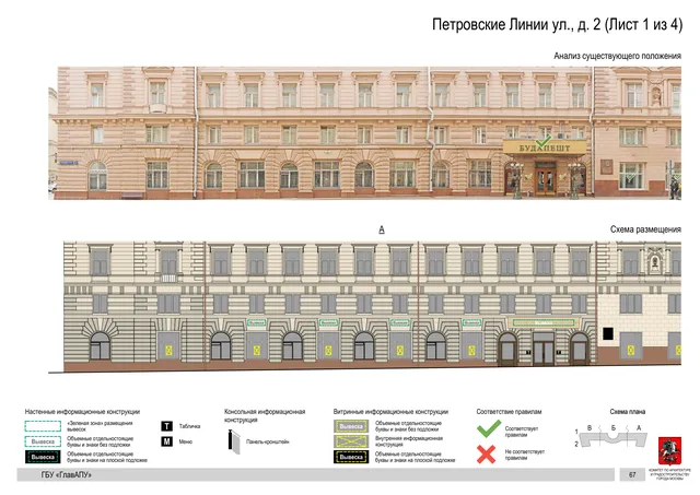 Архитектурная концепция размещения вывесок — Петровские линии улица, 2, Москва, лист 1 из 4 · Адрес также найден в другом документе · АХК № 82 от 23.03.2023