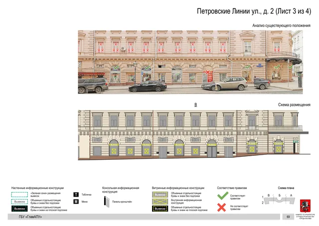 Архитектурная концепция размещения вывесок — Петровские линии улица, 2, Москва, лист 3 из 4 · Адрес также найден в другом документе · АХК № 82 от 23.03.2023
