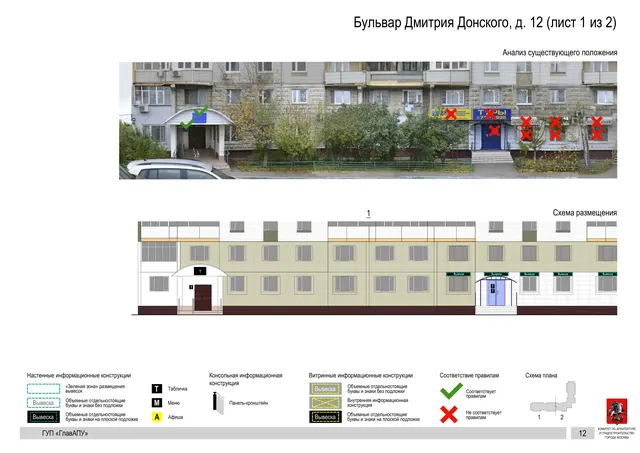 Архитектурная концепция размещения вывесок — Дмитрия донского бульвар, 12, Москва, лист 1 из 2 · Документ по адресу · Архитектурно-художественная концепция · 2016 год