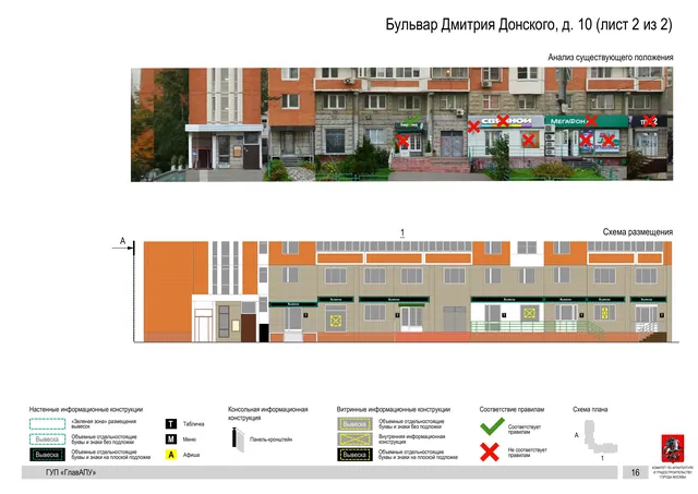 Архитектурная концепция размещения вывесок — Дмитрия донского бульвар, 10, Москва, лист 2 из 2 · Документ по адресу · Архитектурно-художественная концепция · 2016 год