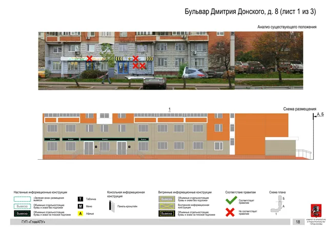 Архитектурная концепция размещения вывесок — Дмитрия донского бульвар, 8, Москва, лист 1 из 3 · Документ по адресу · Архитектурно-художественная концепция · 2016 год