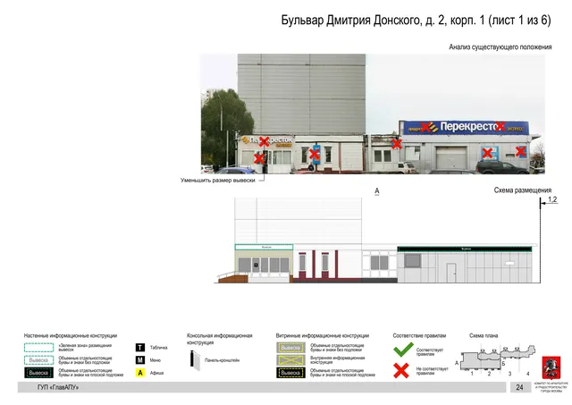 Архитектурная концепция размещения вывесок — Дмитрия донского бульвар, 2, корп. 1, Москва, лист 1 из 6 · Документ по адресу · Архитектурно-художественная концепция · 2016 год