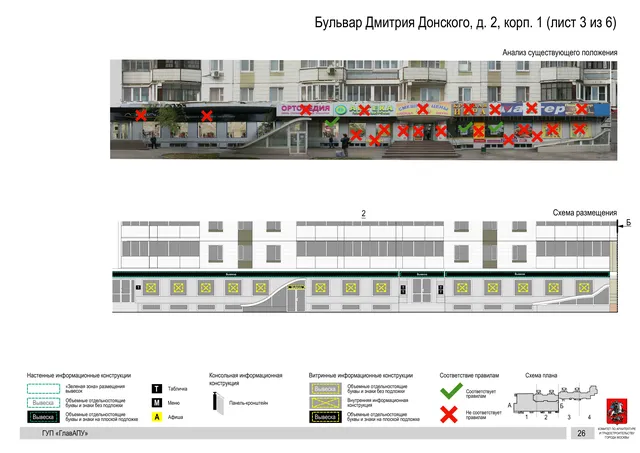 Архитектурная концепция размещения вывесок — Дмитрия донского бульвар, 2, корп. 1, Москва, лист 3 из 6 · Документ по адресу · Архитектурно-художественная концепция · 2016 год