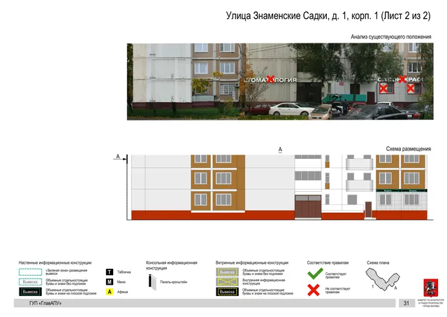 Архитектурная концепция размещения вывесок — Знаменские садки улица, 1, корп. 1, Москва, лист 2 из 2 · Документ по адресу · Архитектурно-художественная концепция · 2016 год
