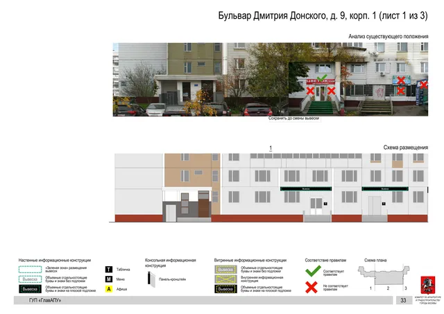 Архитектурная концепция размещения вывесок — Дмитрия донского бульвар, 9, корп. 1, Москва, лист 1 из 3 · Документ по адресу · Архитектурно-художественная концепция · 2016 год