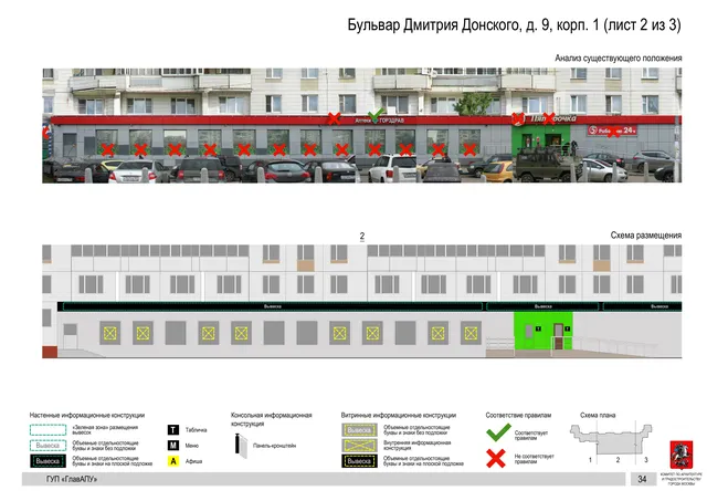 Архитектурная концепция размещения вывесок — Дмитрия донского бульвар, 9, корп. 1, Москва, лист 2 из 3 · Документ по адресу · Архитектурно-художественная концепция · 2016 год