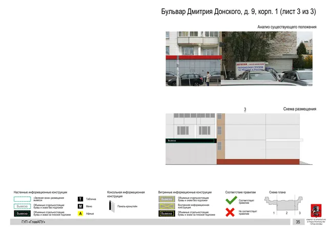 Архитектурная концепция размещения вывесок — Дмитрия донского бульвар, 9, корп. 1, Москва, лист 3 из 3 · Документ по адресу · Архитектурно-художественная концепция · 2016 год