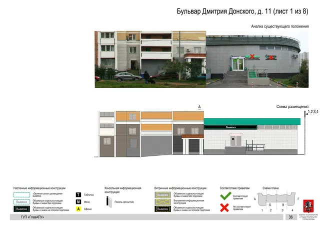 Архитектурная концепция размещения вывесок — Дмитрия донского бульвар, 11, Москва, лист 1 из 8 · Документ по адресу · Архитектурно-художественная концепция · 2016 год