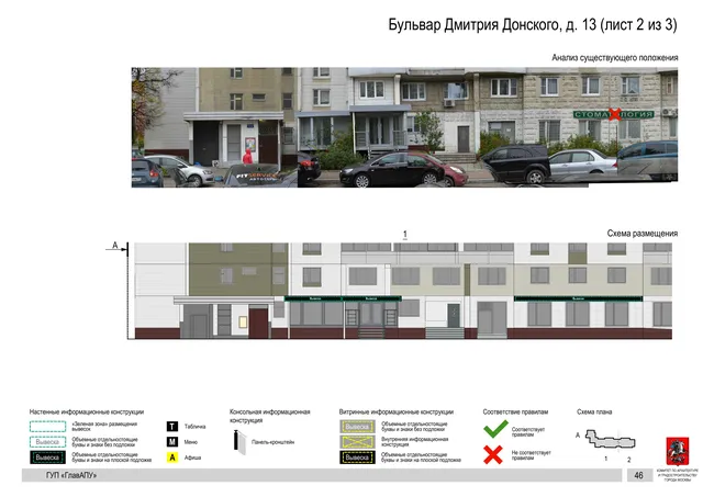 Архитектурная концепция размещения вывесок — Дмитрия донского бульвар, 13, Москва, лист 2 из 3 · Документ по адресу · Архитектурно-художественная концепция · 2016 год
